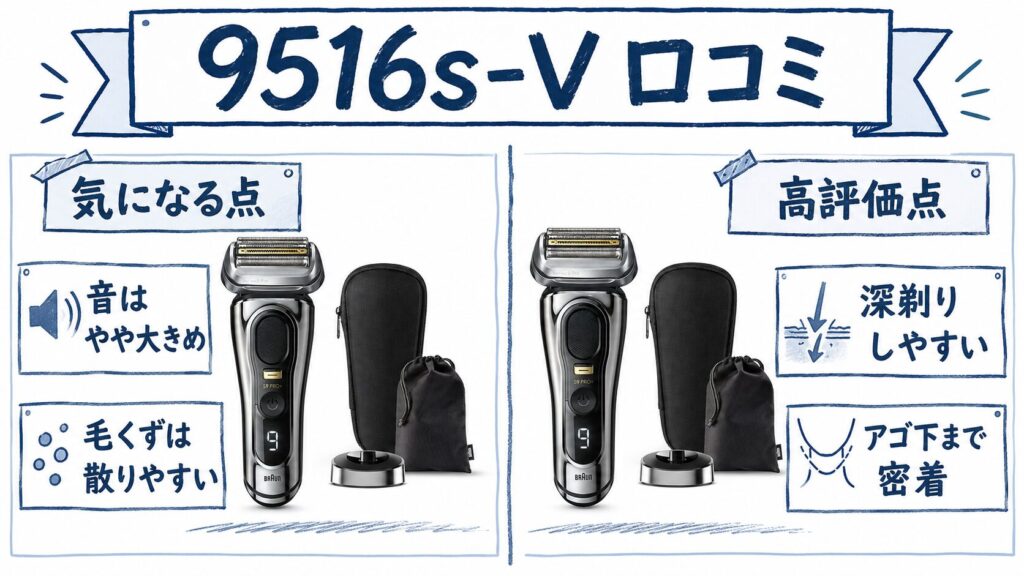 9516s はどっちが買い？口コミで比較