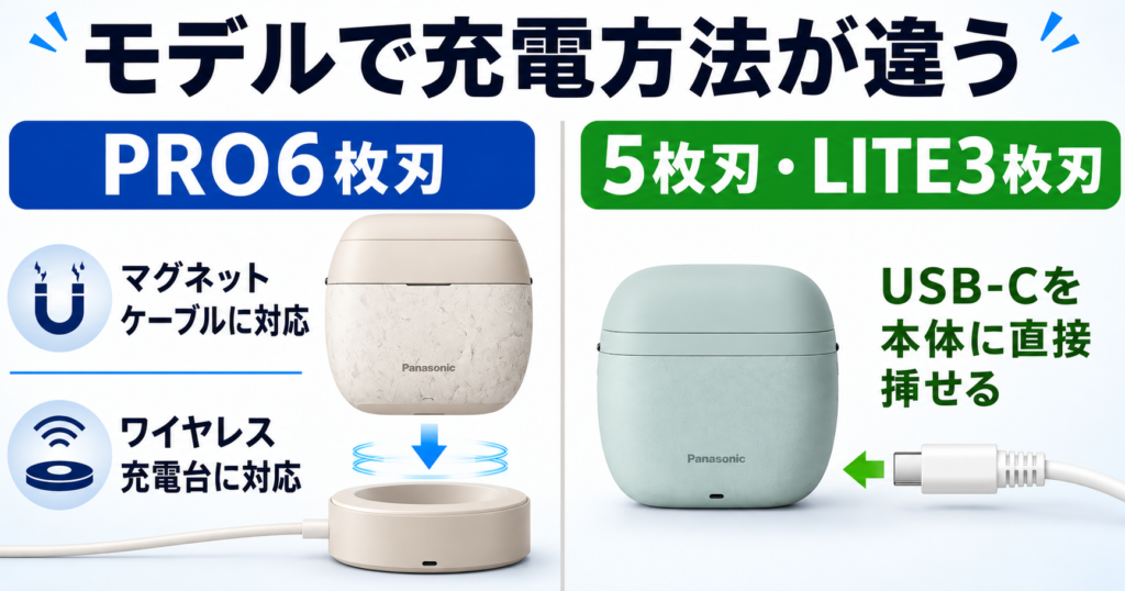 ラムダッシュ パームインPRO6枚刃とブラウンミニの違い|使いやすい充電方法は?