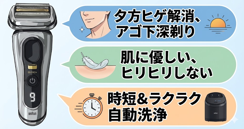 夕方ヒゲ解消！シリーズ9Pro+の良い口コミとメリットを徹底調査！