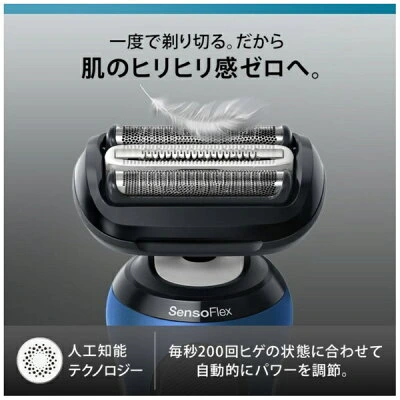ブラウン 62-B7200ccの人工知能テクノロジー