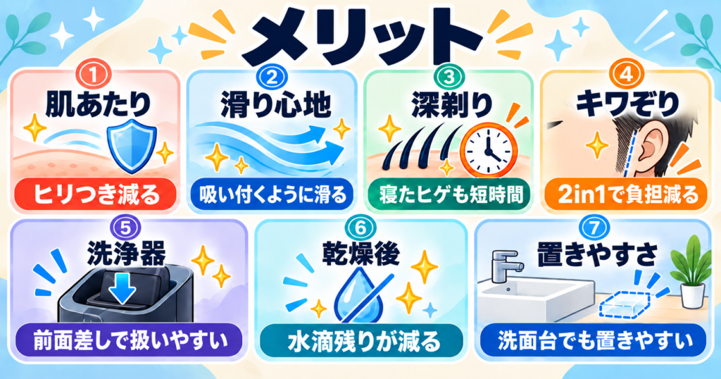 ブラウン NEVO シルクシェーバー(15010C) レビュー|使ってわかった7つのメリット