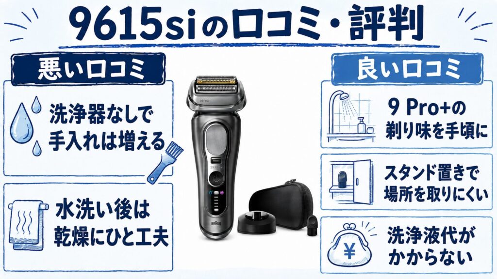 9615siの良い口コミと悪い口コミを比較