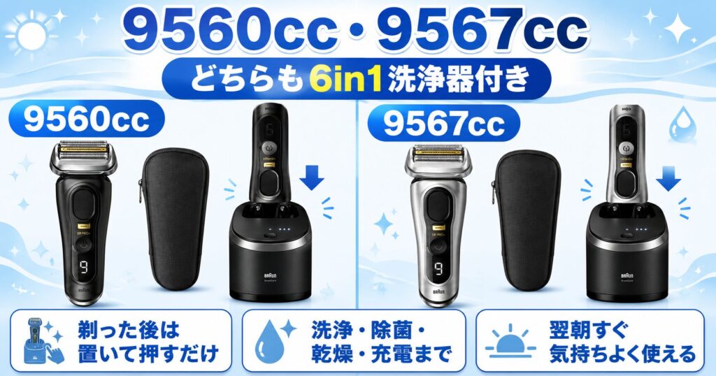 9560cc・9567ccはどちらも6in1洗浄器付き