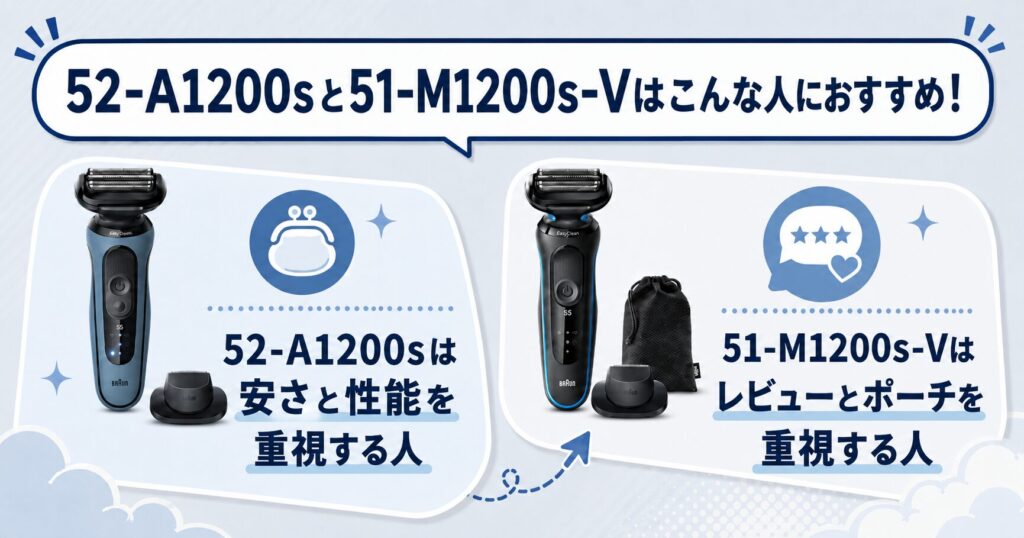 52-A1200s 51-M1200s-Vはこんな人におすすめ！選び方を図解