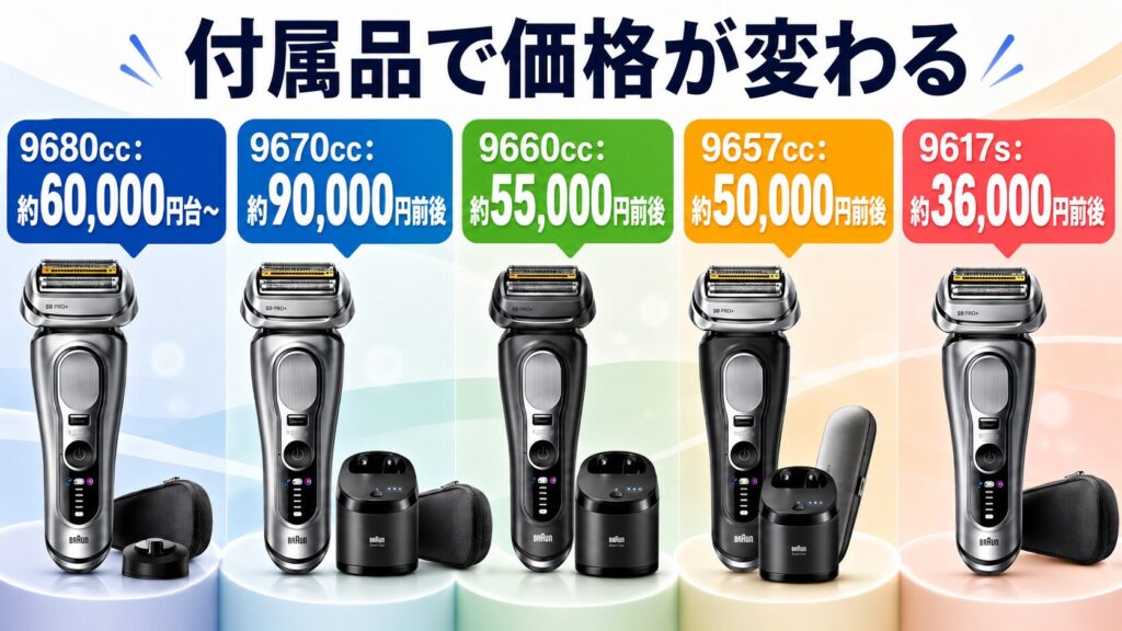 ブラウン シリーズ9Pro+ 型番 違い|付属品と価格をわかりやすく比較