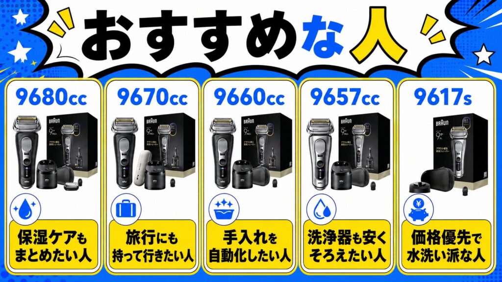 ブラウン シリーズ9Pro+ 型番 違いを比較|あなたに合うおすすめモデル