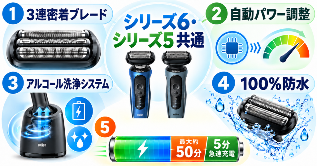 ブラウン シリーズ6・シリーズ5の違いを比較|共通する5つの機能とは