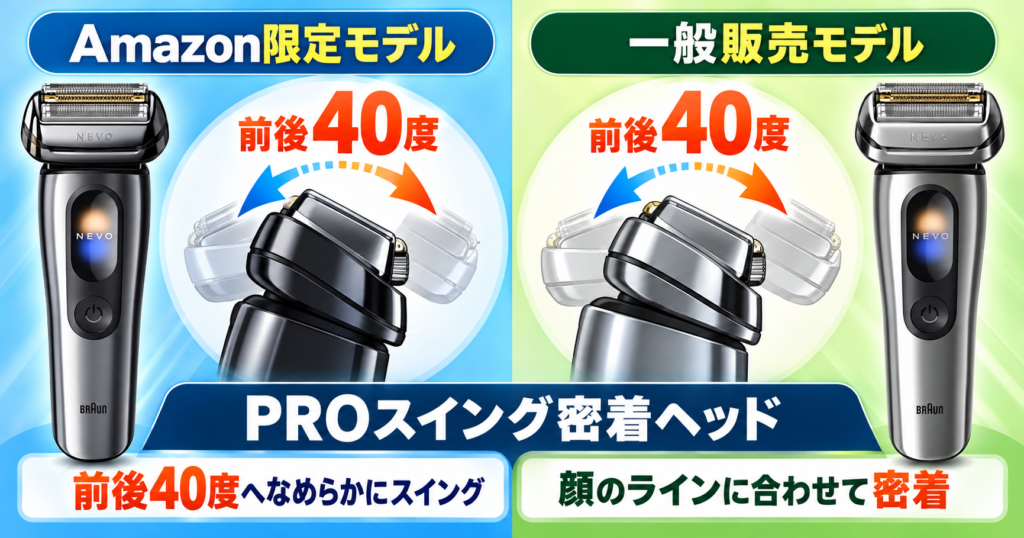 NEVOのAmazon限定モデルと一般販売モデルの違いは？スイング機能や特徴を徹底比較！