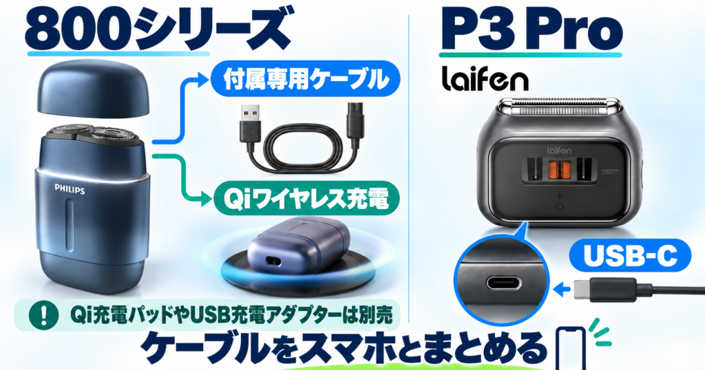 フィリップス800シリーズ・ライフェンP3 Proの違いは?QiとUSB-Cを比較