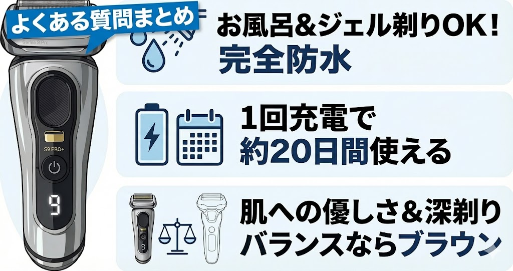 ブラウン シリーズ9Pro+に関するよくある質問