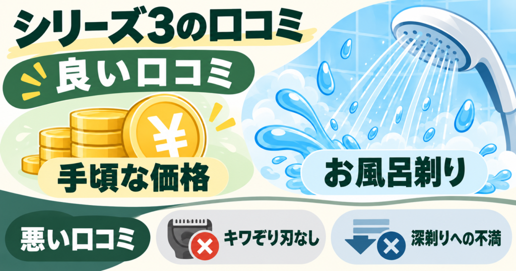 シリーズ5とシリーズ３の違いが気になる！シリーズ3の良い口コミ・悪い口コミ