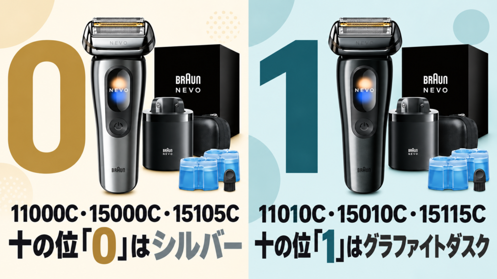 ブラウン NEVOの型番の違いは？「0」と「1」でわかるカラーの見分け方