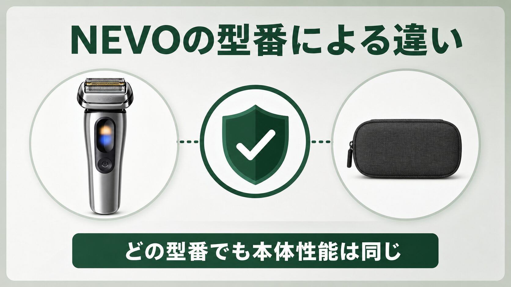 ブラウン NEVO 型番による違い