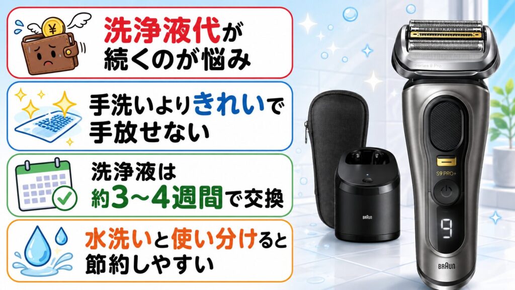 ブラウン9555ccの悪い口コミ|洗浄液のランニングコストに注意