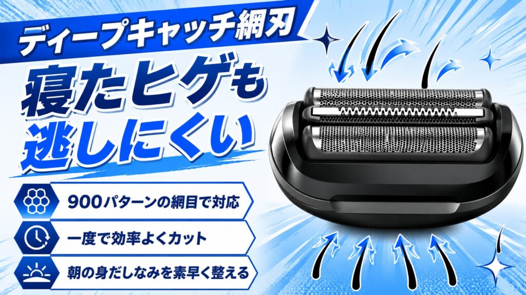 51-M1200s-Vと51-W1200s-Vを比較|寝たヒゲも逃しにくい網刃の実力