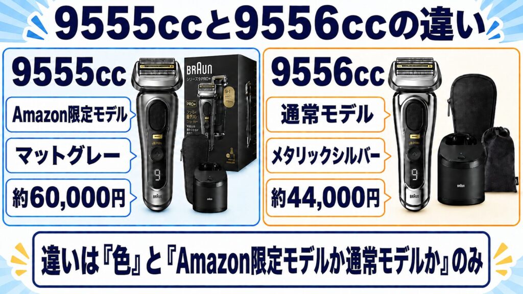 9555cc 9556ccの違いを比較|価格・カラー・モデルの選び方