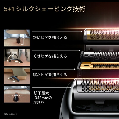 ブラウン NEVO11010Cの5+1カットシステムと各刃の役割