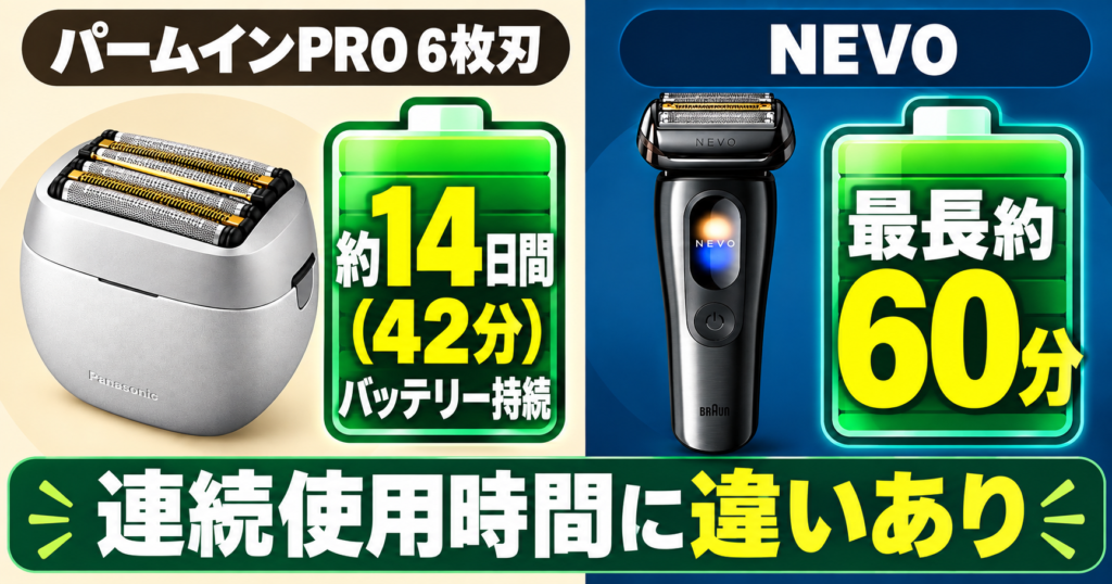ラムダッシュ パームインPRO6枚刃 ブラウンNEVO 比較|連続使用時間はどれくらい違う?
