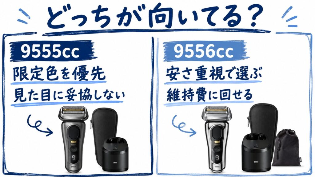 9555ccと9556ccの違いは色と価格!選ぶならどっち?