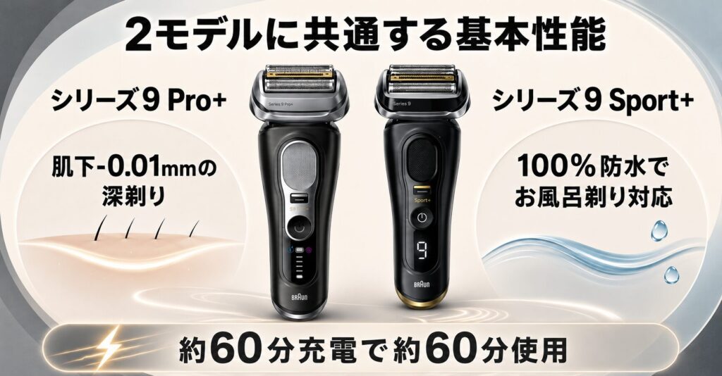 ブラウン シリーズ9Pro+/シリーズ9Sport+の違い|深剃り・防水・充電を比較