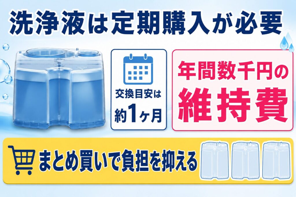 ブラウン シリーズ9Pro+ 型番 違いを比較|洗浄器付きモデルは維持費も要チェック