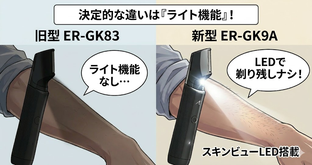 【比較】パナソニックボディトリマーER-GK9A(新型)はライト付き！薄暗い場所でも快適シェービング