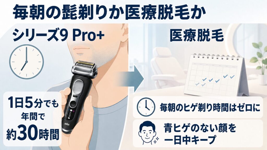 ブラウン シリーズ9Pro+の型番の違いを徹底比較|自分に合うモデルはどれ?