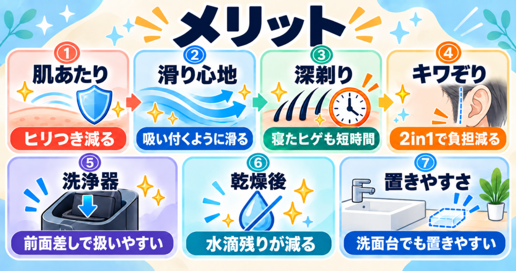 ブラウン NEVO シルクシェーバー(15010C) レビュー|購入前に知りたいメリットを整理