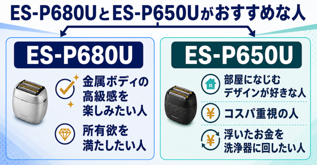 ES-P680U ES-P650U 違いは?おすすめな人をわかりやすく比較