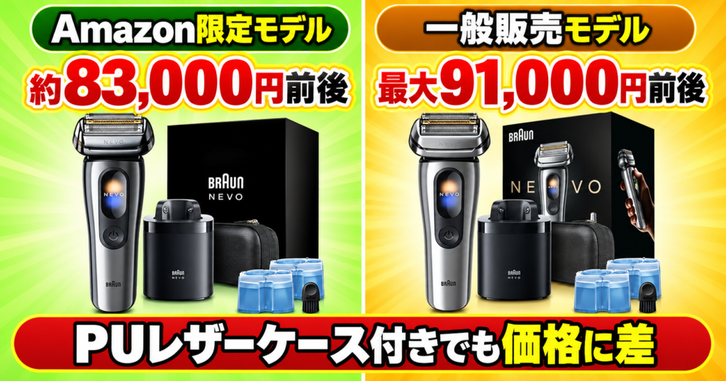 NEVOのAmazon限定モデルと一般販売モデルの違いは？約8,000円の価格差を比較