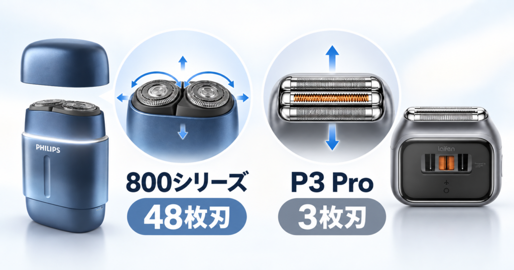 フィリップス800シリーズ vs ライフェンP3 Pro|刃の違いを比較