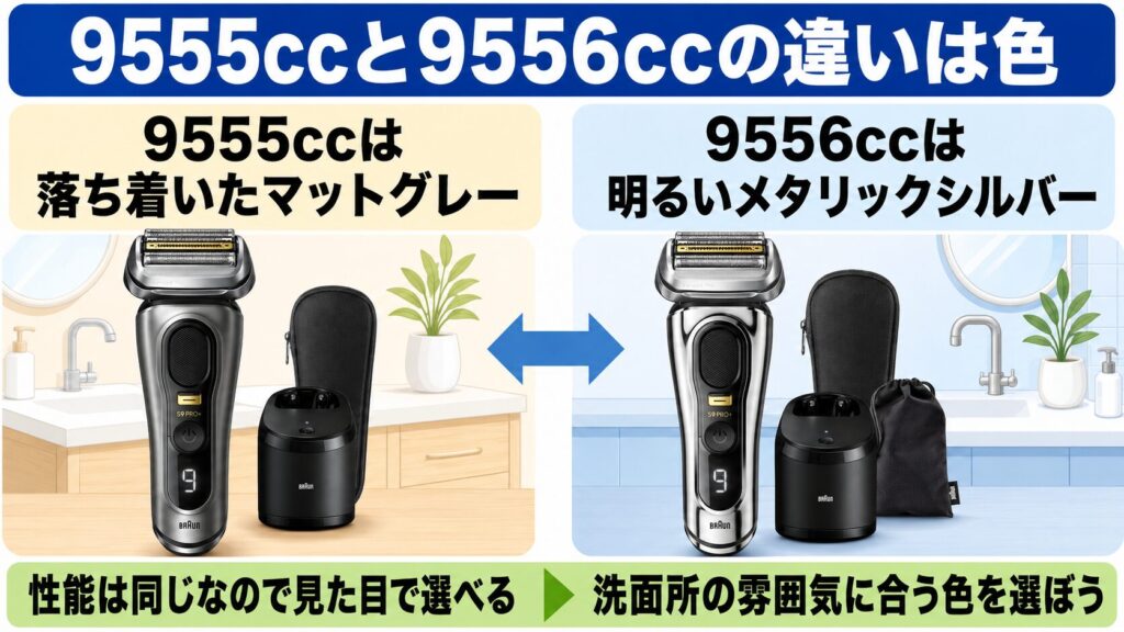 9555ccと9556ccの違いは色だけ?