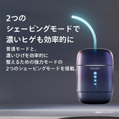 フィリップス800シリーズ S802/05の2つのシェービングモード