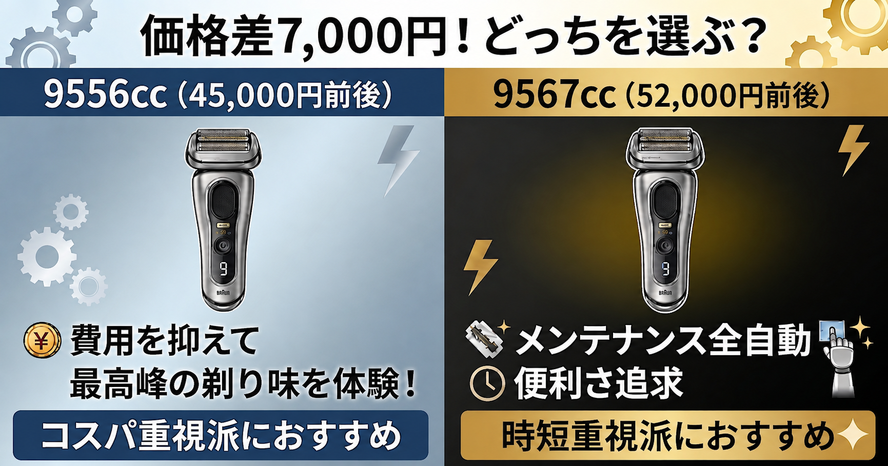 9556ccと9567ccを徹底比較! あなたはどちらを選ぶ?
