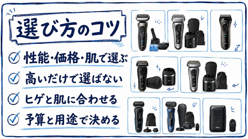 ブラウンシェーバーはこう選ぶ