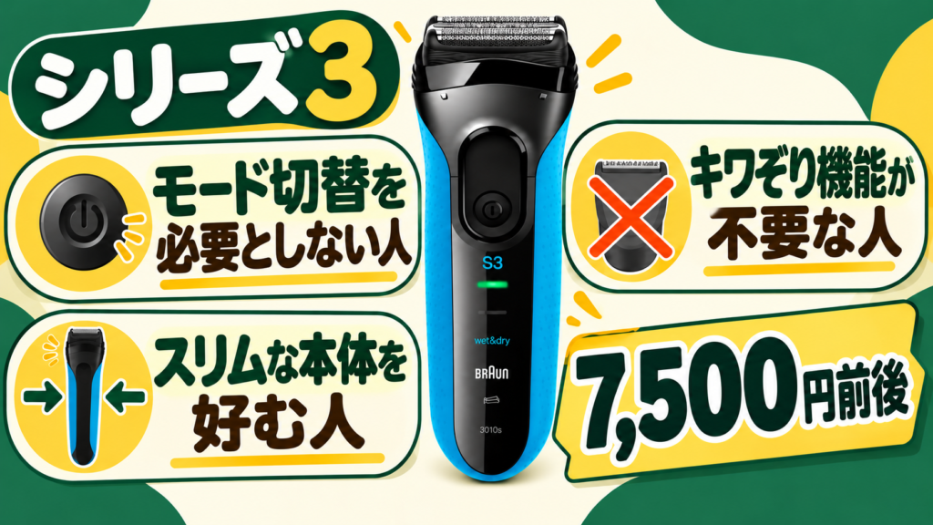 シリーズ5とシリーズ3の違いを解説！約7,500円のシリーズ3で十分な人とは？