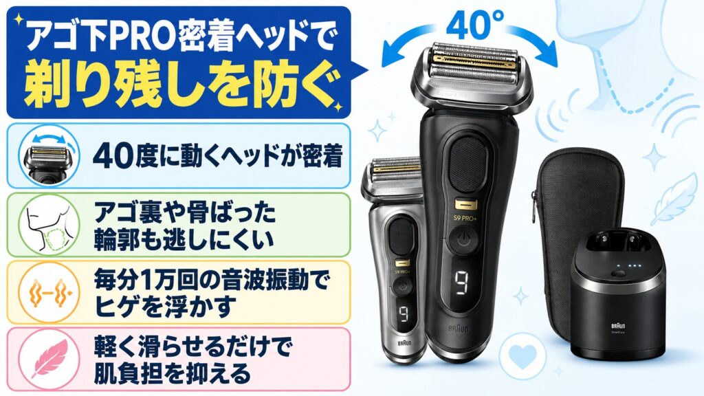 9560cc 9567ccの違いは？アゴ下PRO密着ヘッドの実力を解説
