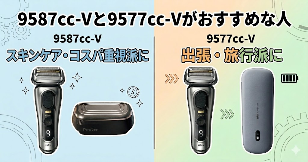 ブラウン 9587cc-Vと9577cc-Vの違いを比較！おすすめはどっち？