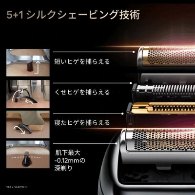 ブラウンNEVO 11000C 5+1シルクシェービング技術