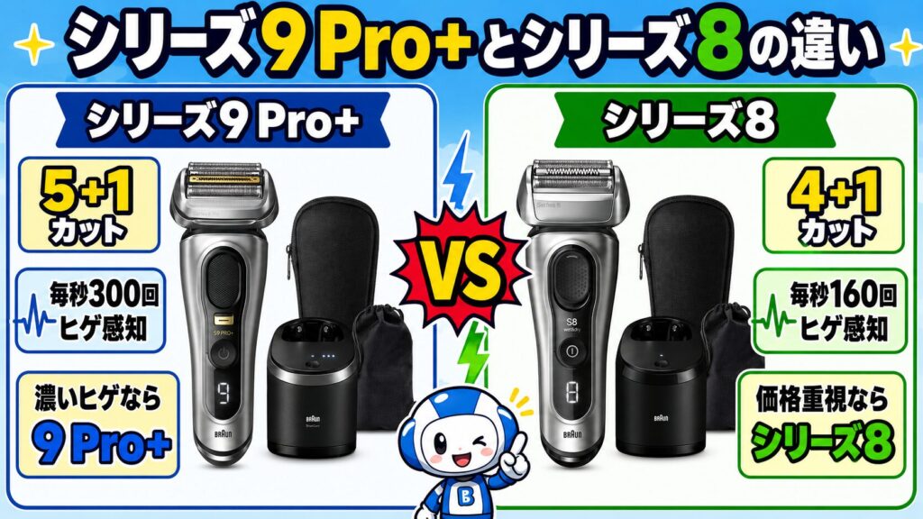 9 Pro+とシリーズ8、選ぶならどっち?