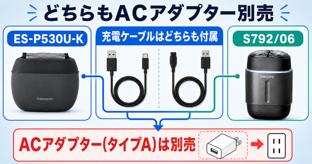 ラムダッシュ パームイン5枚刃 vs フィリップス700シリーズ|違いと充電方法を徹底比較
