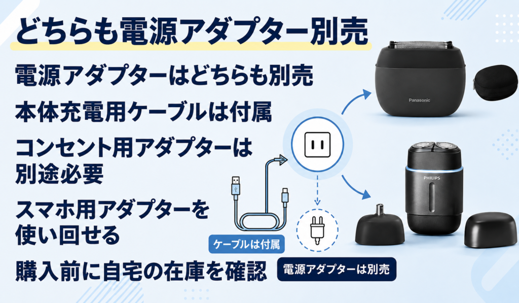 ラムダッシュ パームイン5枚刃 vs フィリップス700シリーズ|違いと充電方法を徹底比較