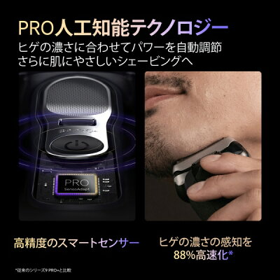 ブラウン-シリーズ9Pro+-9660cc-人工知能テクノロジー