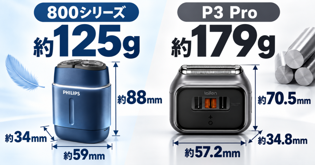 フィリップス800シリーズとライフェンP3 Proの違い|重さ・サイズを比較