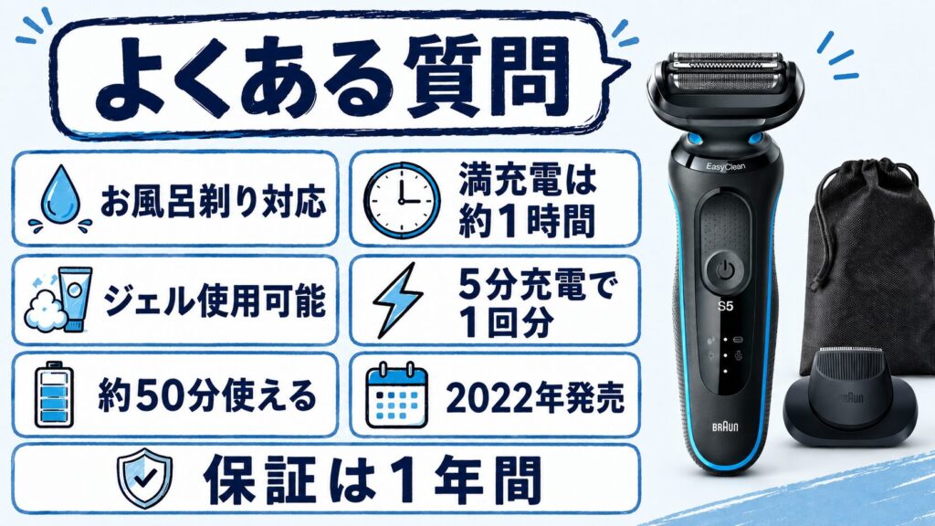 51-M1200s-V 51-W1200s-Vのよくある質問まとめ