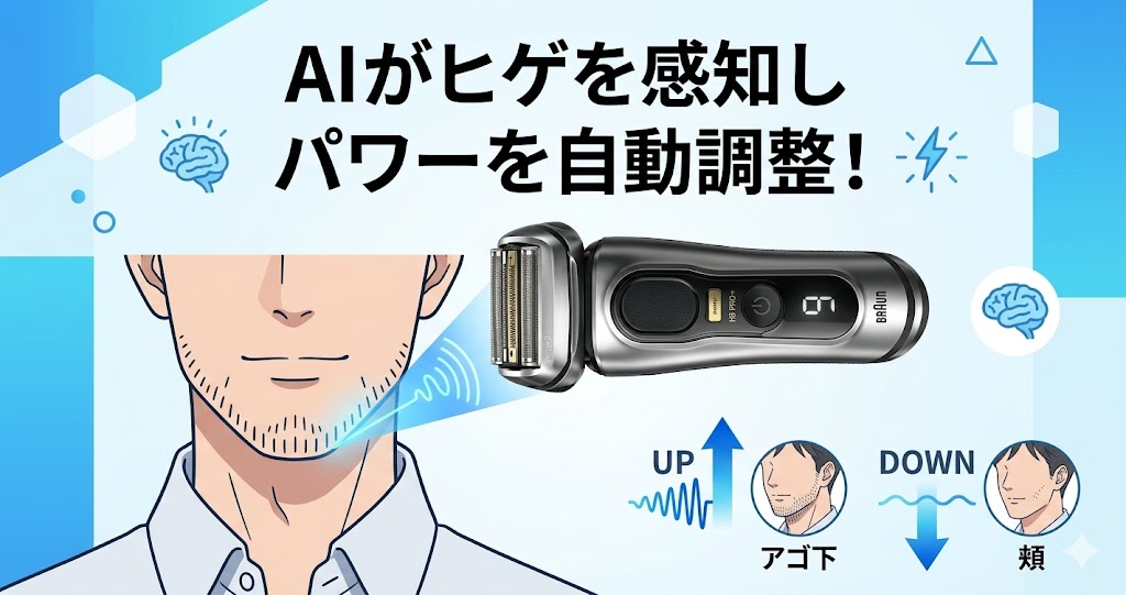 AIがヒゲを感知し パワーを自動調整！／9587cc-V 9577cc-V