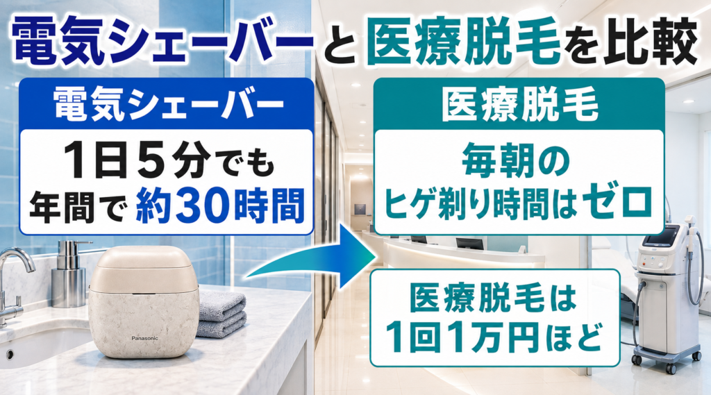 ラムダッシュ パームインPRO6枚刃 vs ライフェンP3Pro｜違いはどこ？