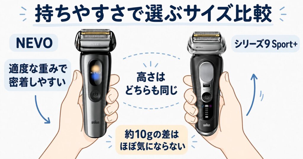 ブラウン NEVOとシリーズ9Sport+の違いを比較|サイズ・重さ・持ちやすさ