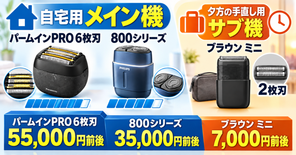 ラムダッシュ パームインPRO6枚刃・フィリップス800シリーズの違い|メイン機とサブ機を比較