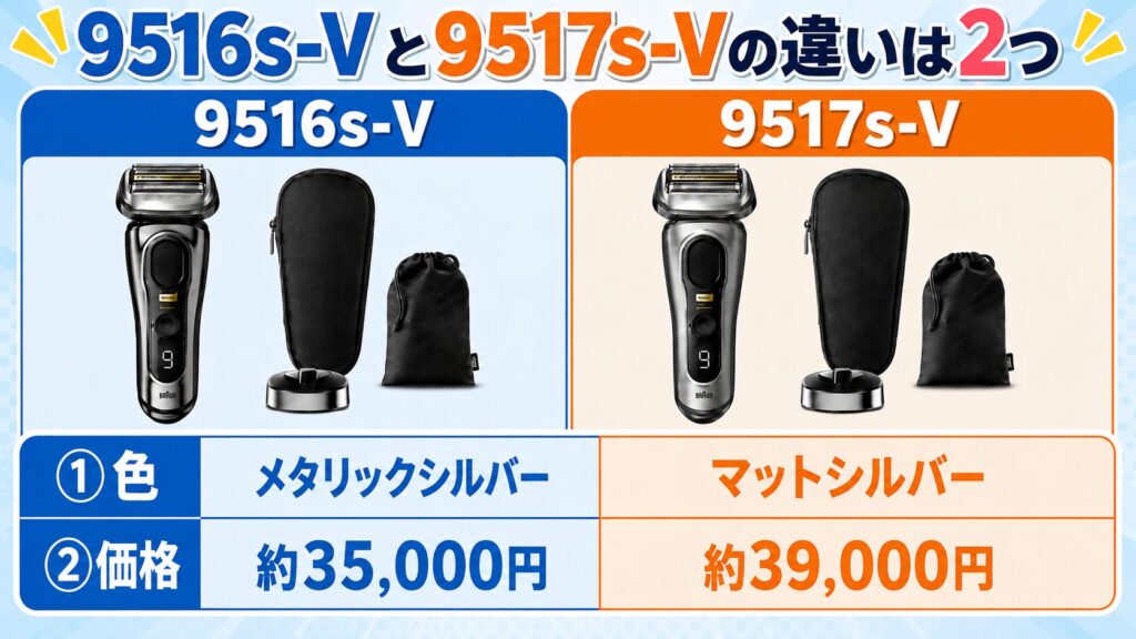 9516s 9517sの違いを比較！色と価格の差をわかりやすく解説
